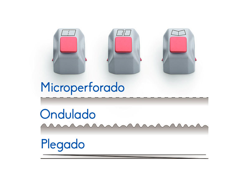 Microperforado, ondulado y plegado