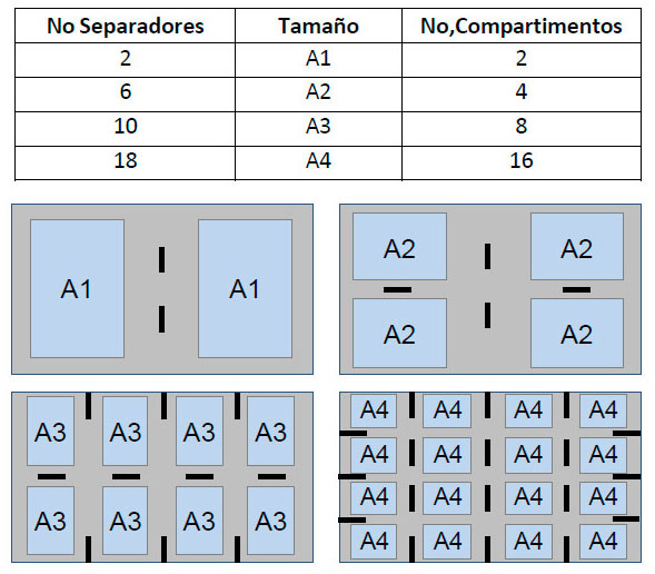 Posibilidades de separación de cajones en planero metálico Bisley