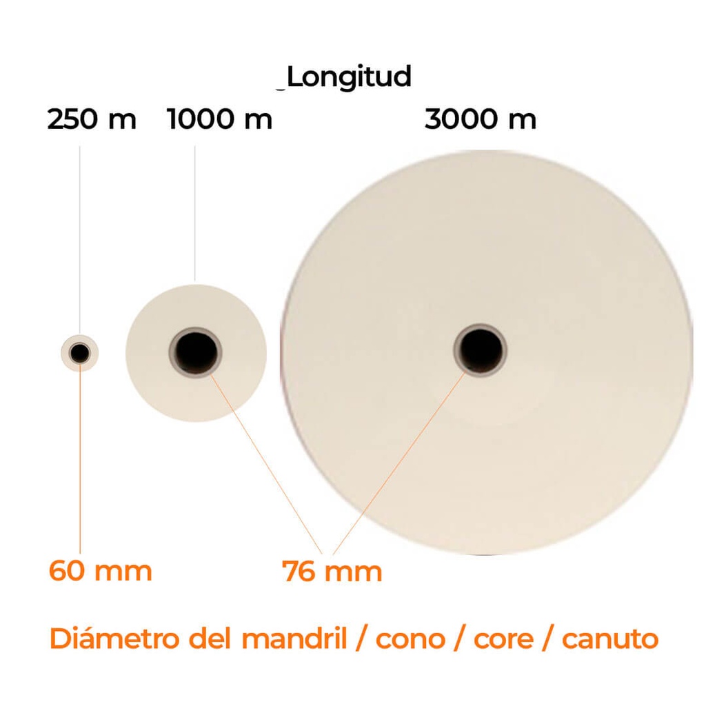 Diámetro del mandril del canuto de la bobina para laminar Premium Offset Mate 27 µ 430 mm x 250 m