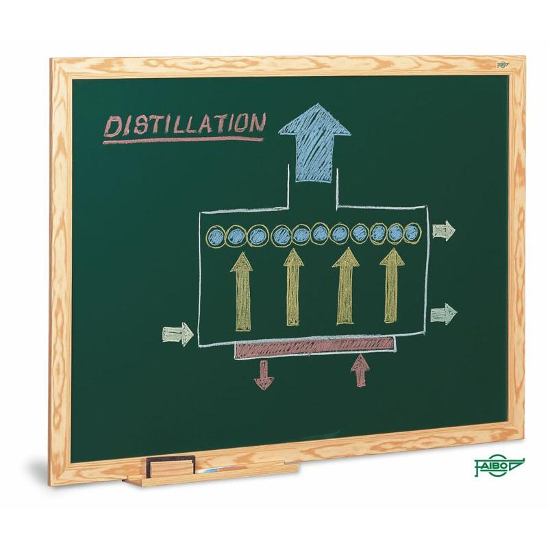 Pizarra verde lacada 60x70 14-3